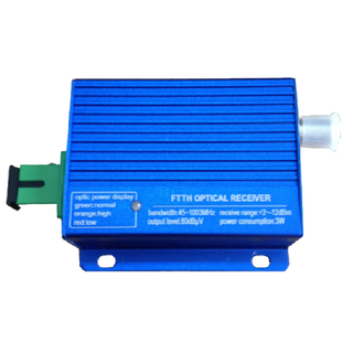 MXT-OR-860H3 FTTH Optical Receiver